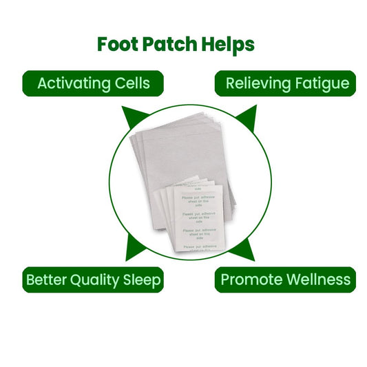 Detøx Foot Patches