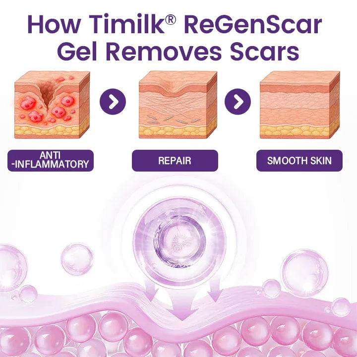 ReGenScar Stem Cell Repair Gel (Visible Scar Improvement in 7 Days)