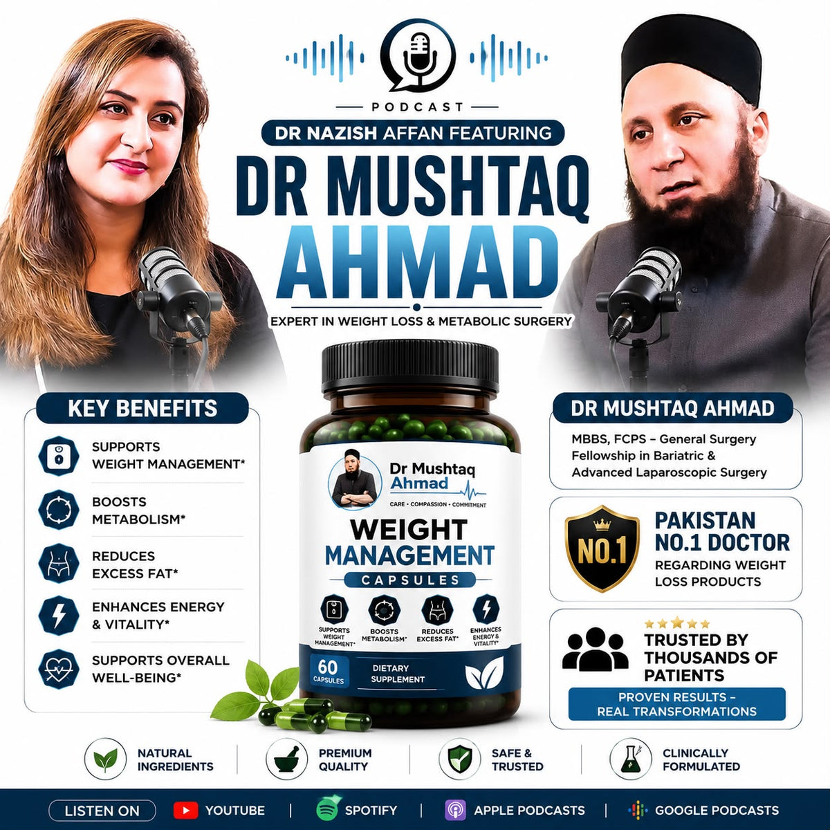 Dr Mushtaq Ahmed Capsules